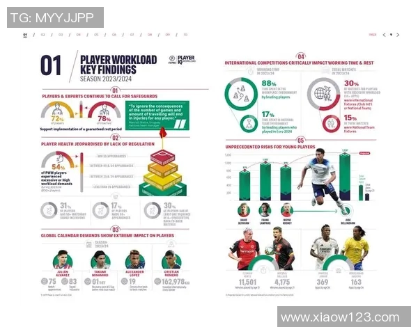 全球足球国家排名解析与发展趋势探讨